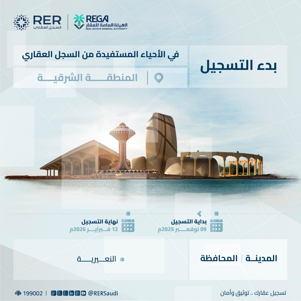 السجل العقاري السعودي يبدأ تسجيل 47,257 قطعة عقارية في الرياض والقصيم والمنطقة الشرقية