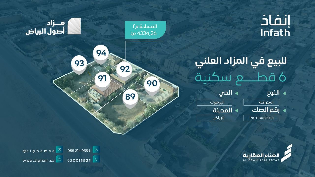 أصول عقارية فاخرة بمواقع استراتيجية في الرياض تطرح للمزاد العلني عبر منصة إلكترونية متطورة لمدة ثلاثة أيام
