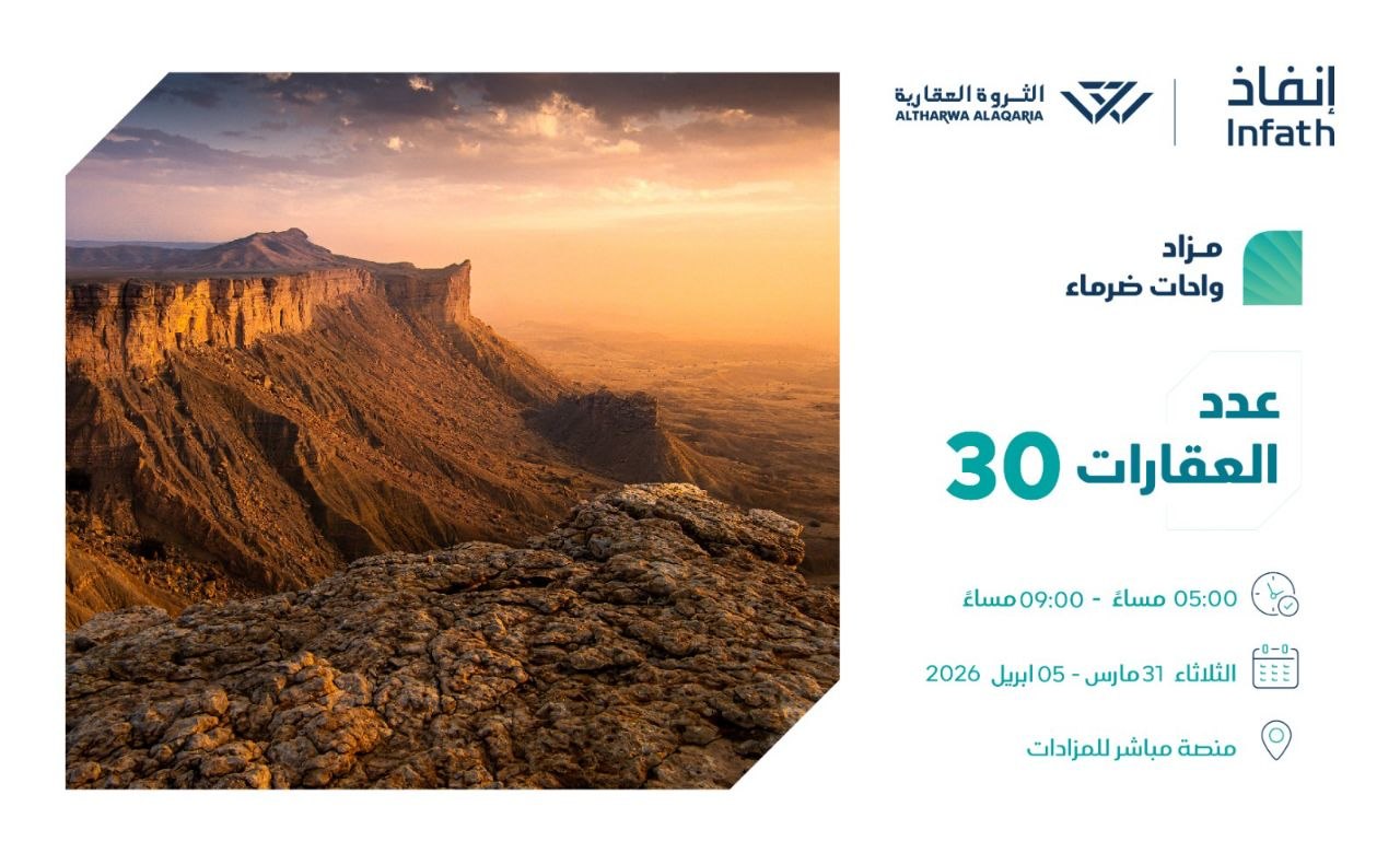 مزاد علني يطرح 30 فرصة استثمارية زراعية في ضرماء بمساحات تتجاوز 33 مليون متر مربع