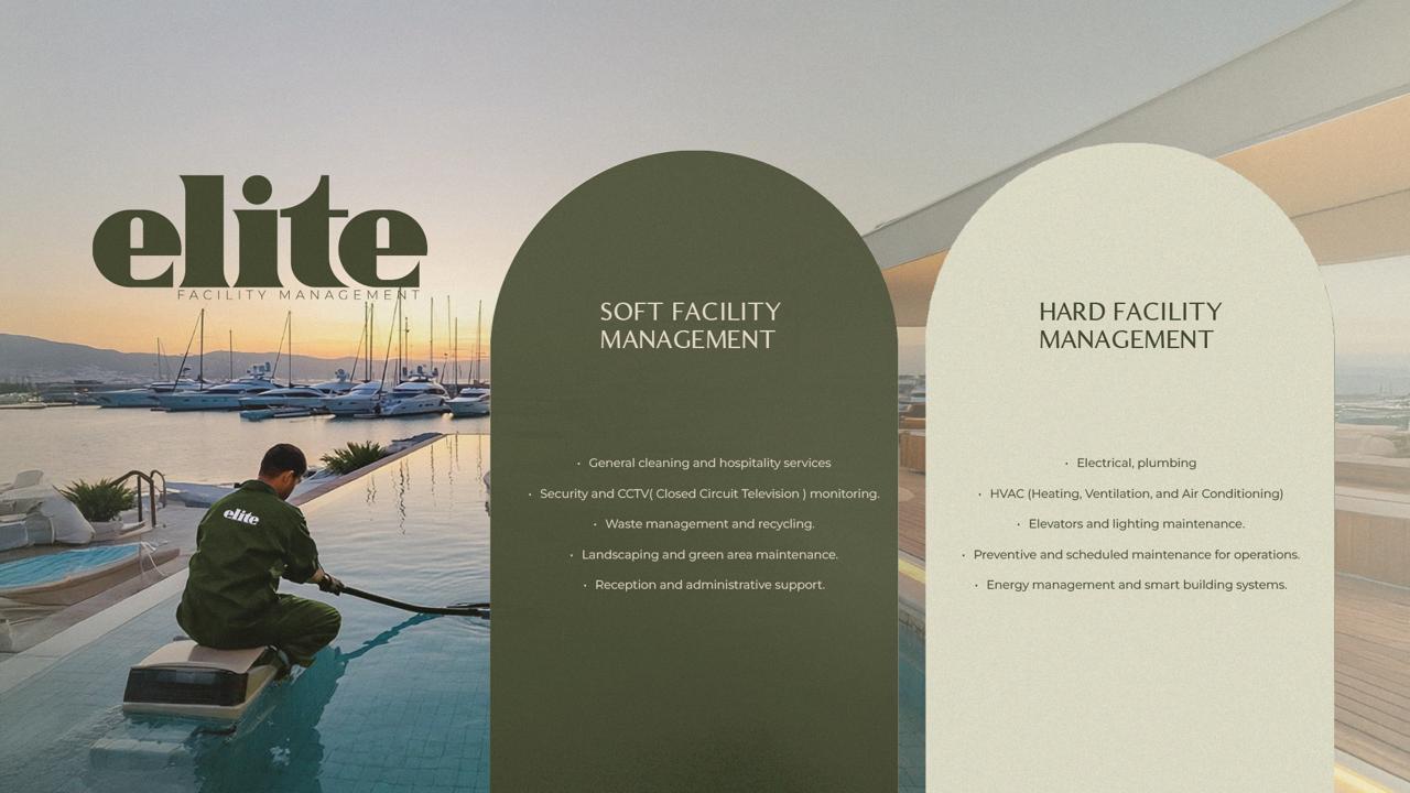 بقيادة المهندس أحمد ثابت.. "Elite Life" تطلق عملياتها في مصر لإدارة المرافق والعقارات