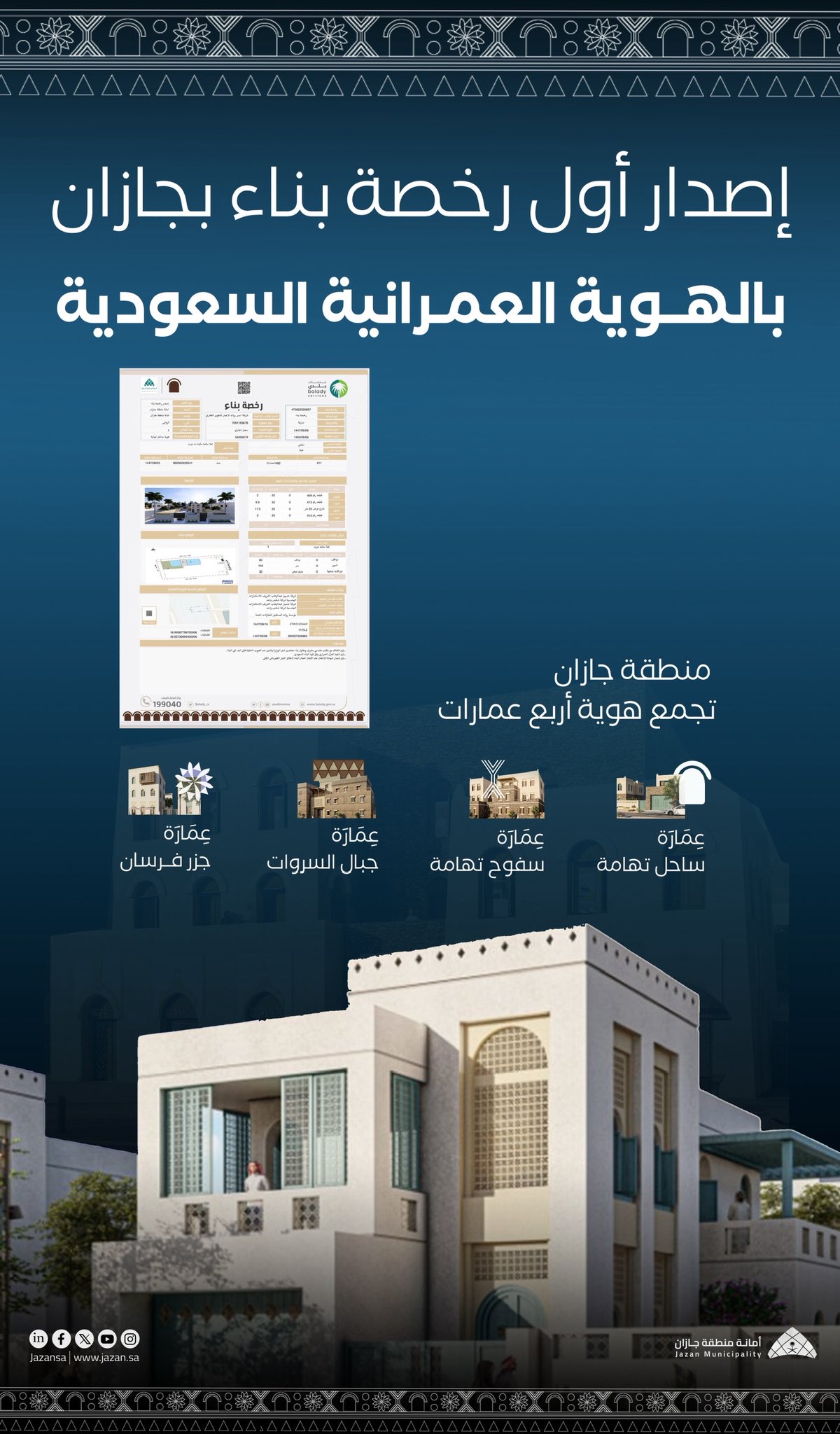 جازان تصدر أول رخصة بناء سعودية بالهوية العمرانية.. ملتقى أربع عمارات أصيلة في مشهد حضري متجدد