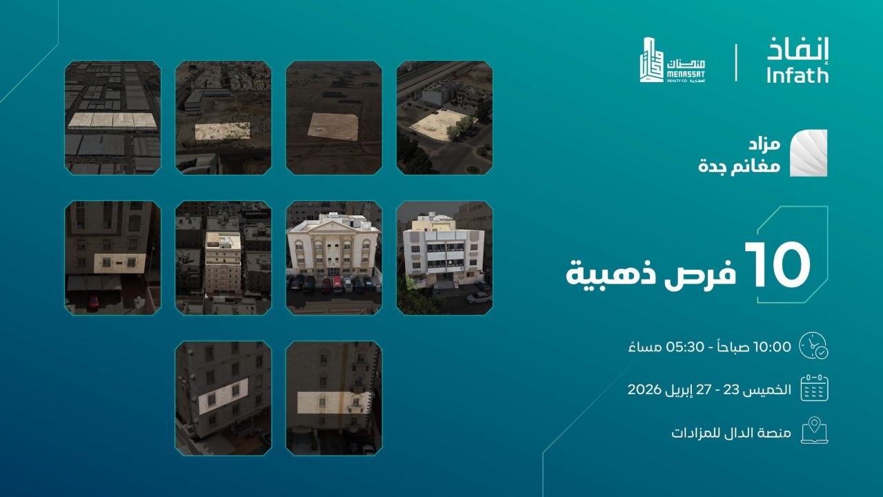 "منصات العقارية" تطرح 10 عقارات بمزاد "مغانم جدة" الإلكتروني